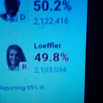 INTERNATIONAL WIDE ELECTION FRAUD VOTING MACHINE CRIME, GEORGIA RUNOFF SHAM ELECTION CRIME 101