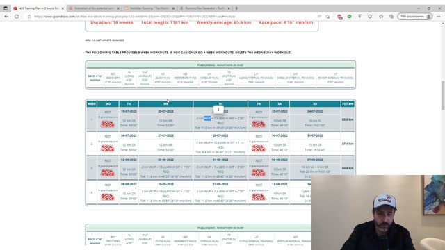 Planilha de treino de corrida - meia maratona, maratona e outras distâncias