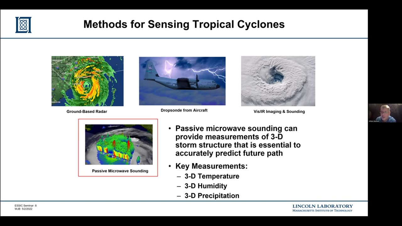 Improving Hurricane Forecasts Using Nanosatellites