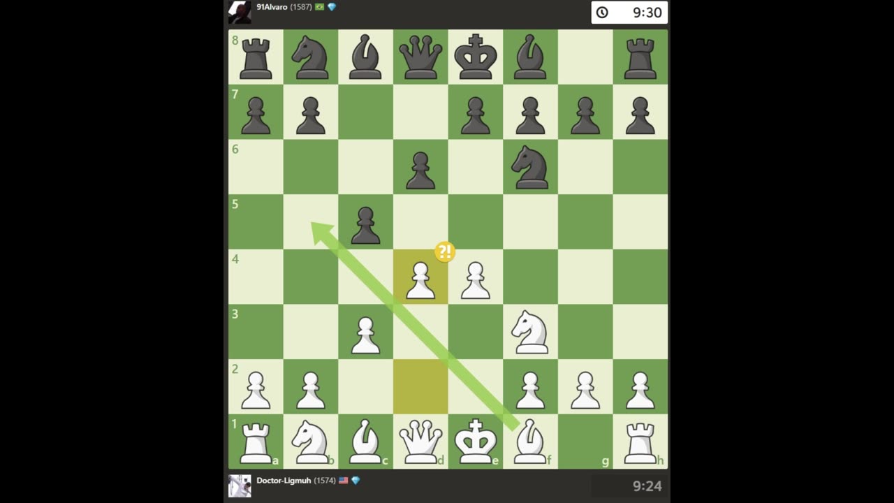 Typical 1500 elo chess.com all in oohrah charge