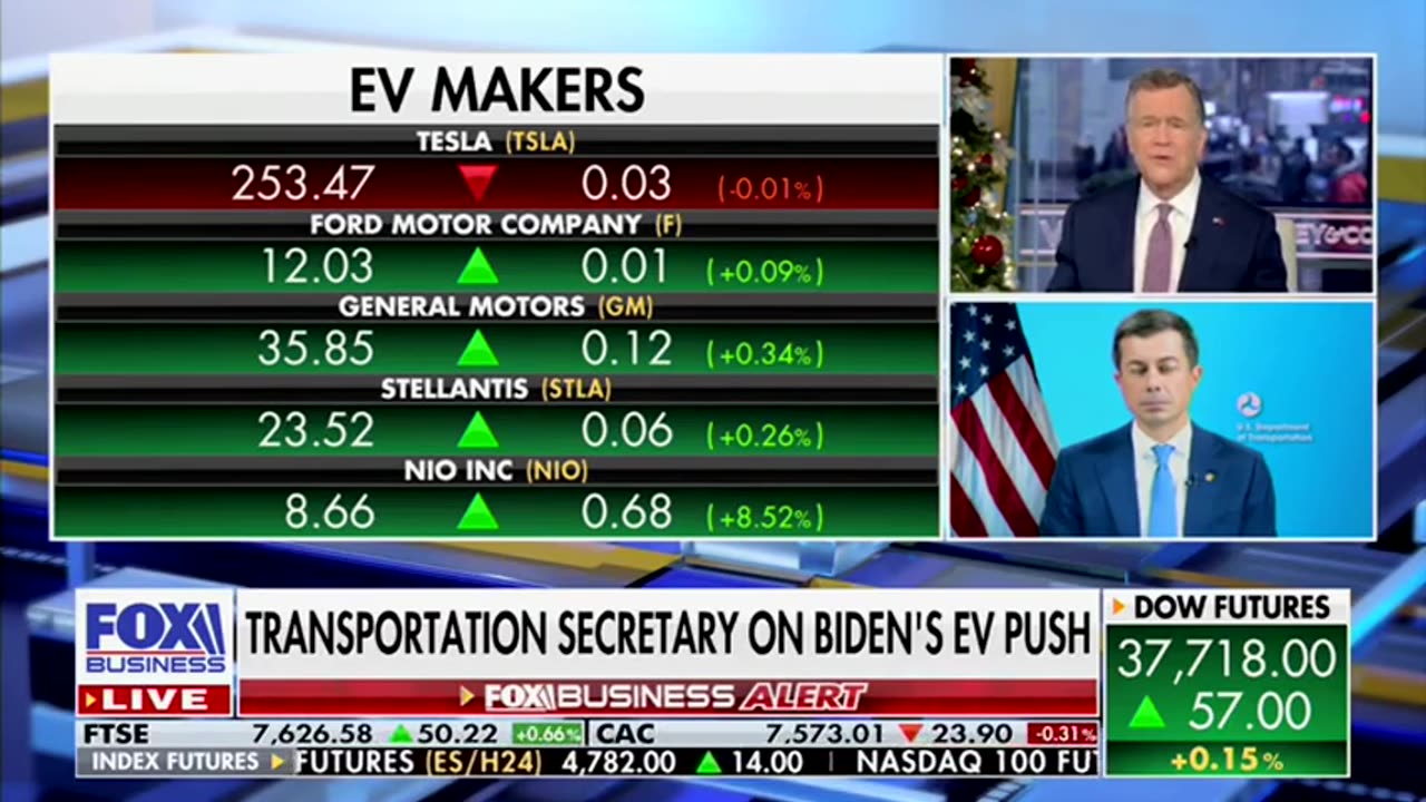 Fox Business Host Cuts Off Buttigieg When He Claims No One Will Drive Gas-Powered Cars