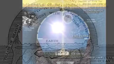 Flat Earth - Exploring The Plane