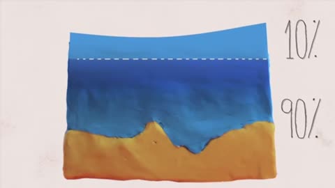 Ocean currents fall into two main categories