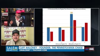 We've won this election; how did we do it? Cliff Maloney with Sebastian Gorka on AMERICA First