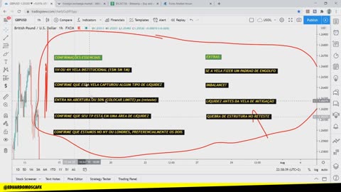 EDUARDO MOSCA FOREX - MÓDULO 02 - AULA 11