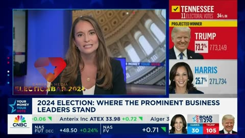 CNBC ELECTION NIGHT-ElectionBar 2024