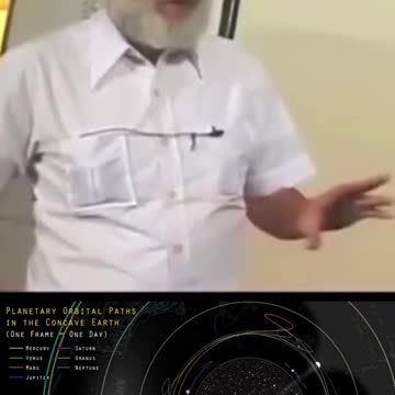 A Theory, Eric Dollard short astronomical creation of concave earth or Cell Earth