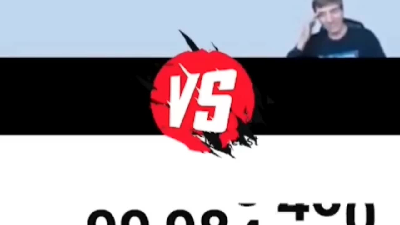 Mr.Beast 100K - 100M Subscribe Reaction