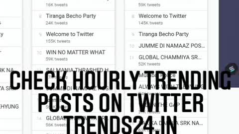 Check hourly trending posts of twitter