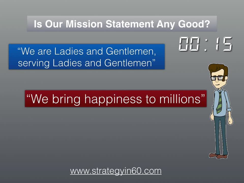 Is Your Mission Statement Any Good?