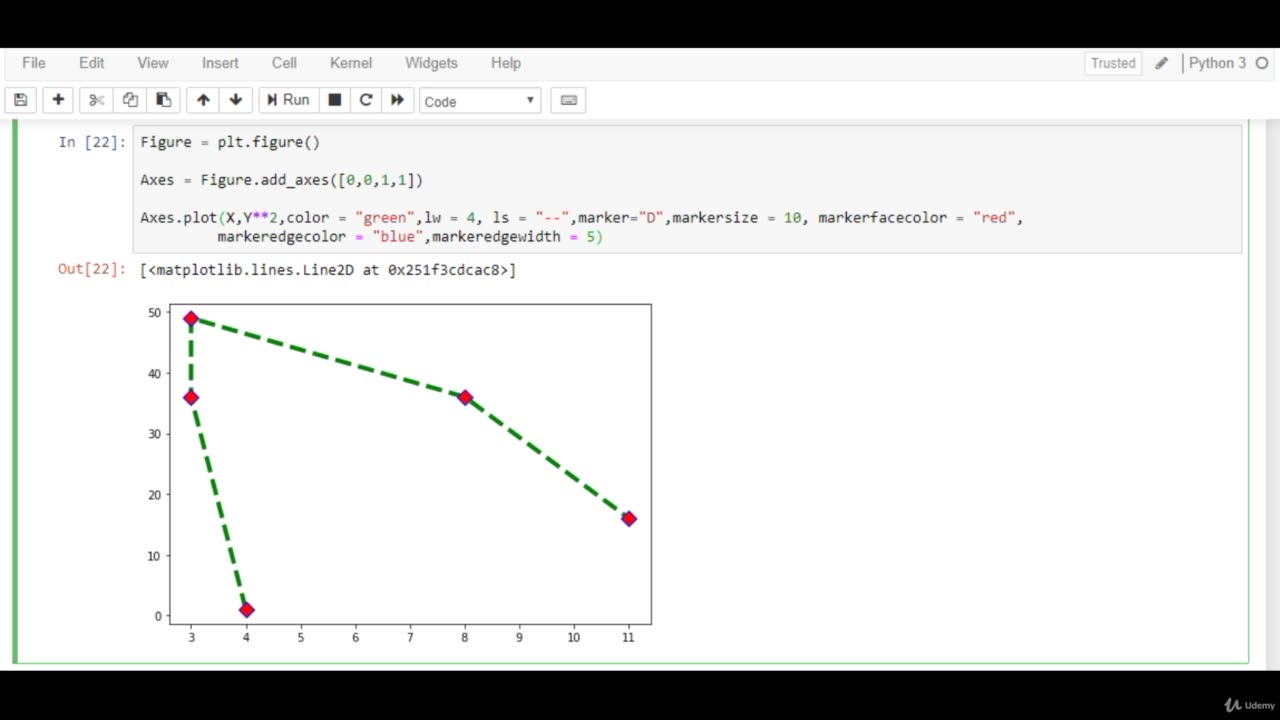 Python Full Course - Chapter 9 - 6. Plot Customization in matplotlib