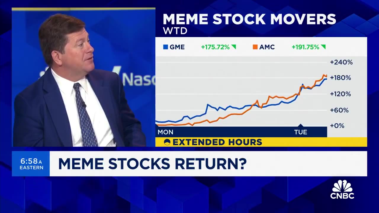 May 14, 2024 - Former SEC Chair Jay Clayton on $GME and $AMC