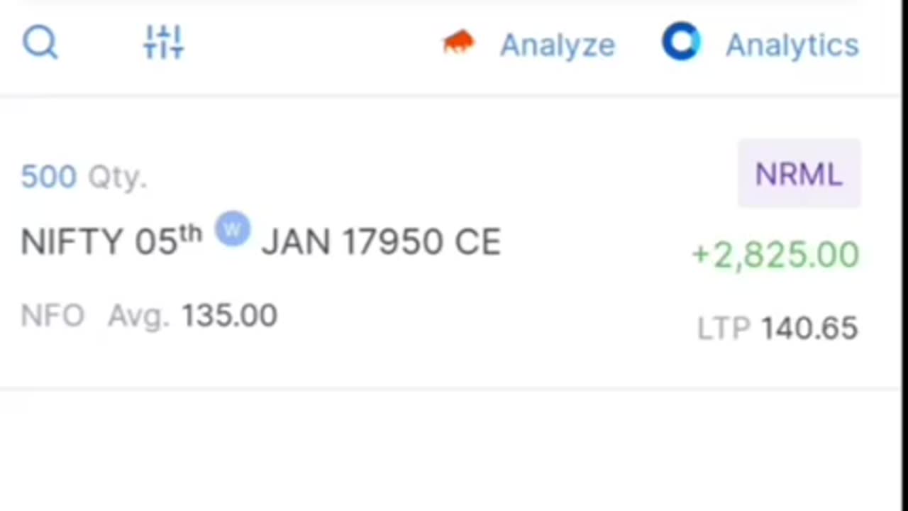 #stockmarketnews #banknifty #finance #money #intraday #intradaytrading #investor #niftyfifty ion