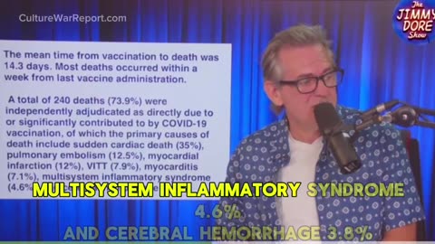 Bombshell Study Once Removed by Lancet, Reveals 74% of Deaths Directly Linked to COVID-19 Shot