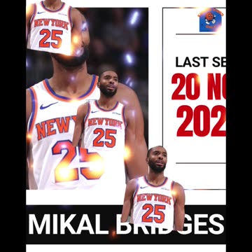 Missing Person Mikal Bridges from the New York knicks #nyknicks #basketball
