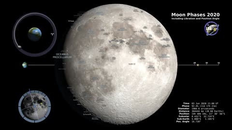 Moon Phases 2020 - Northern Hemisphere - 4K