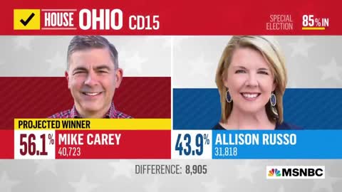 Republican Mike Carey Wins Special Election For House Seat In Ohio