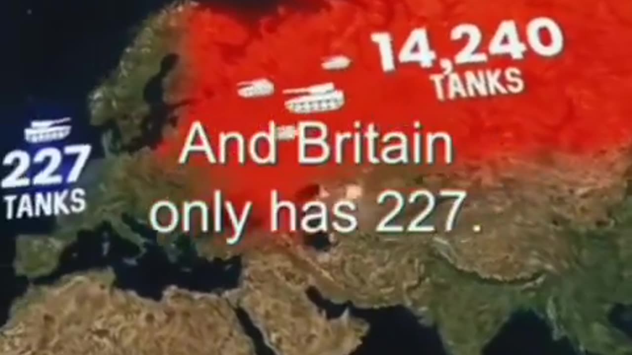 #WestRussiaWar in #EU. Proportions between UK and Russia.