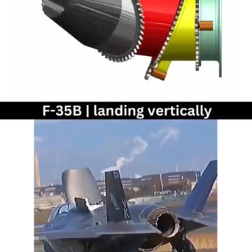 #aircraft #landing#video#viral#knowledge#socilknowledge