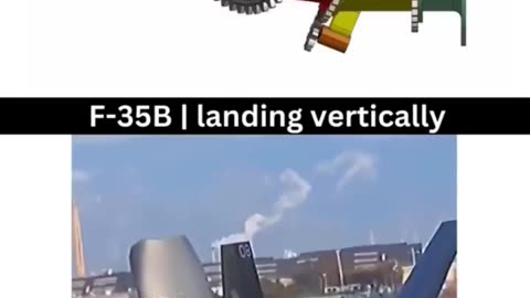 #aircraft #landing#video#viral#knowledge#socilknowledge