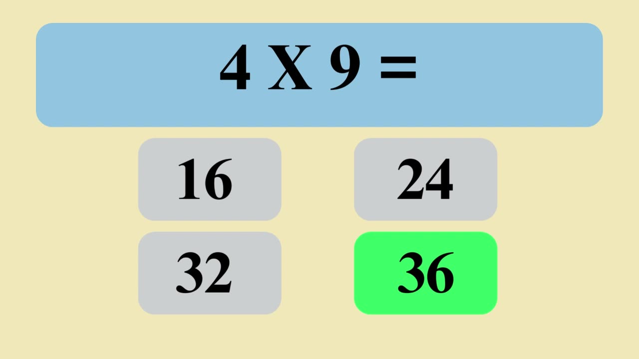 4 Times Table Quiz