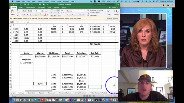 4/2/21 GETTING RICH FROM COVID: Must Watch!These 2 Huge Indicators Came In Right After Market Close