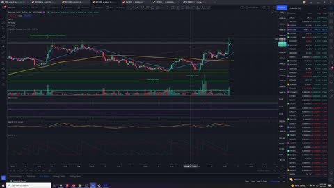 Market Analysis 8/06/2021 Metals got Wrecked!