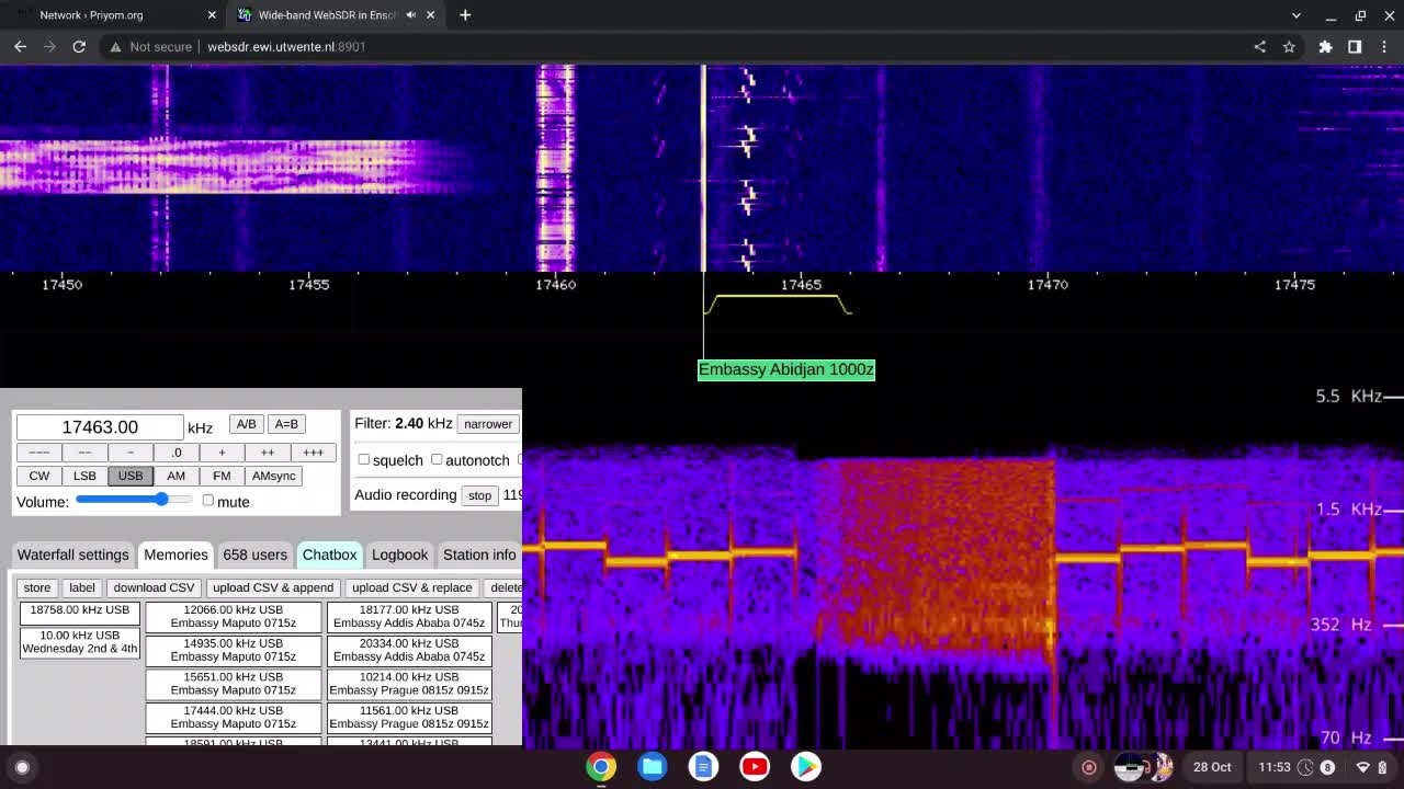 X06 256134 Moscow To Abidjan 28/10/2022 1052 UTC 17463kHz (Second Alert)