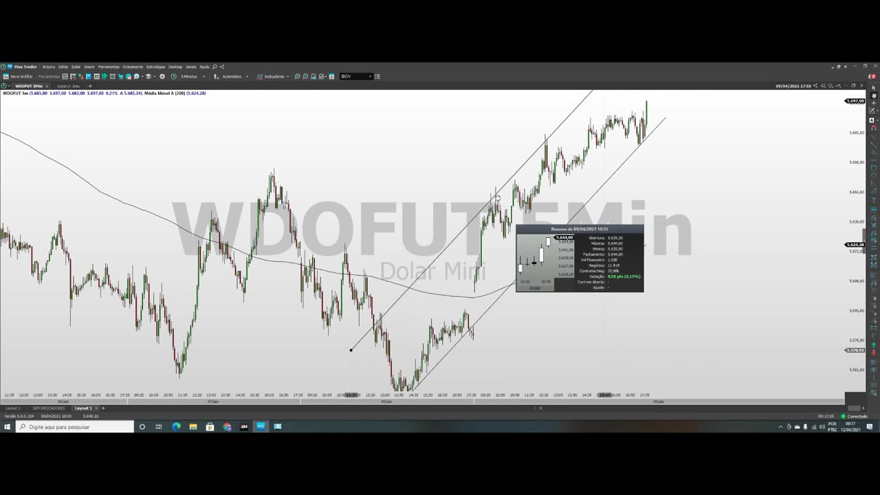 PORTELA TRADER - PROJETO TRENDS - MOD 9 - AULA 08
