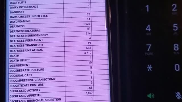 Local Health Unit "Runaround" #SCAMDEMIC