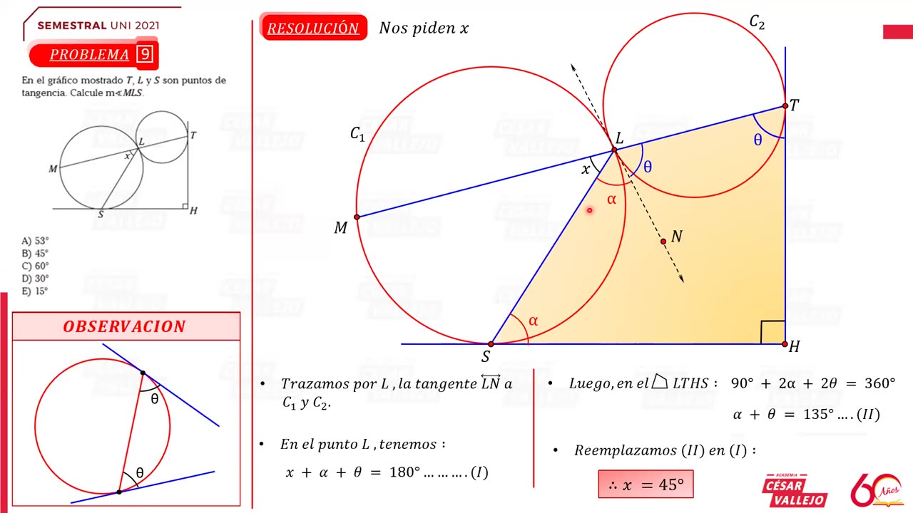SEMESTRAL VALLEJO 2021 | Semana 04 | RV S2 | Geometría