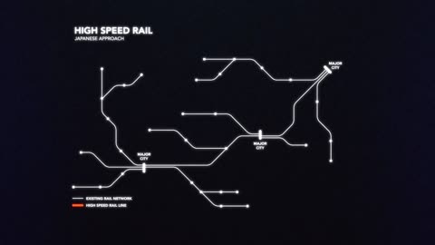 Why French Trains are fastest