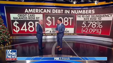 BAD NEWS: Debt Has Shot Up Since Biden Took Office