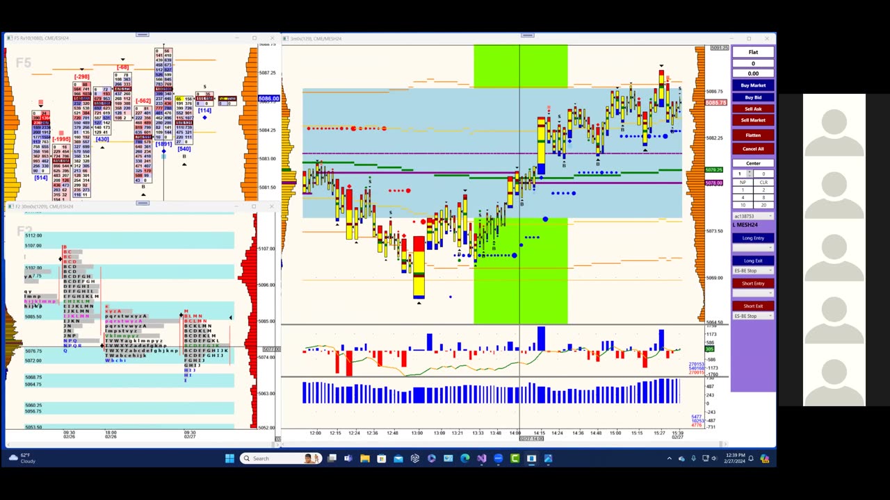 Bluewater Wrap and Trades for Feb 27