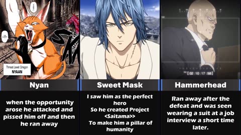 All Reactions to Saitama's True Power in One Punch Man