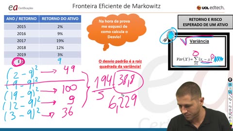 MBA - MODULO 21.1 - AULA 04