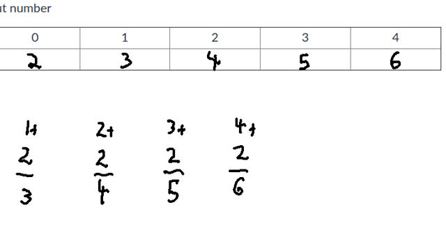 Input-Output tables; add 2 to each input number