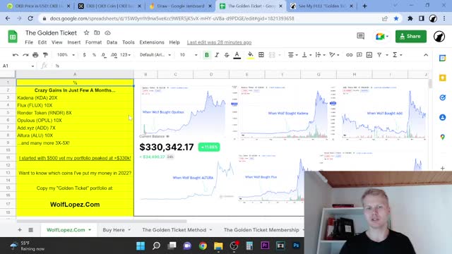 Is OKB Still Worth Buying OKB Price Prediction 2022_Cut