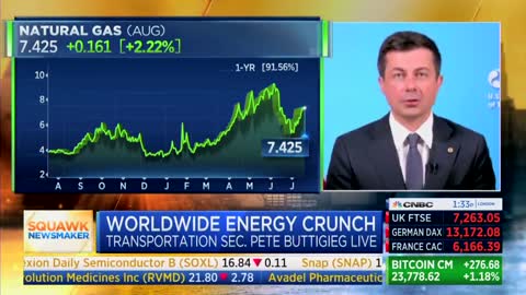 Mayor Pete is Shocked. But We Are Not