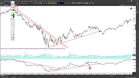 LEO HOFFMANN - Jornada do Trader - Rumo à Excelência - MOD 6 - AULA 10