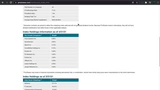 UCYB ETF Introduction (Cyber Security)