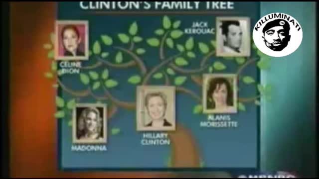 ILLUMINATI BLOODLINES PT.2