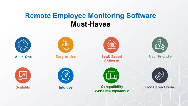 Full Monitoring Software for Working Remotely