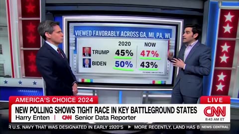 CNN delivers bad news to Democrats and Joe Biden.
