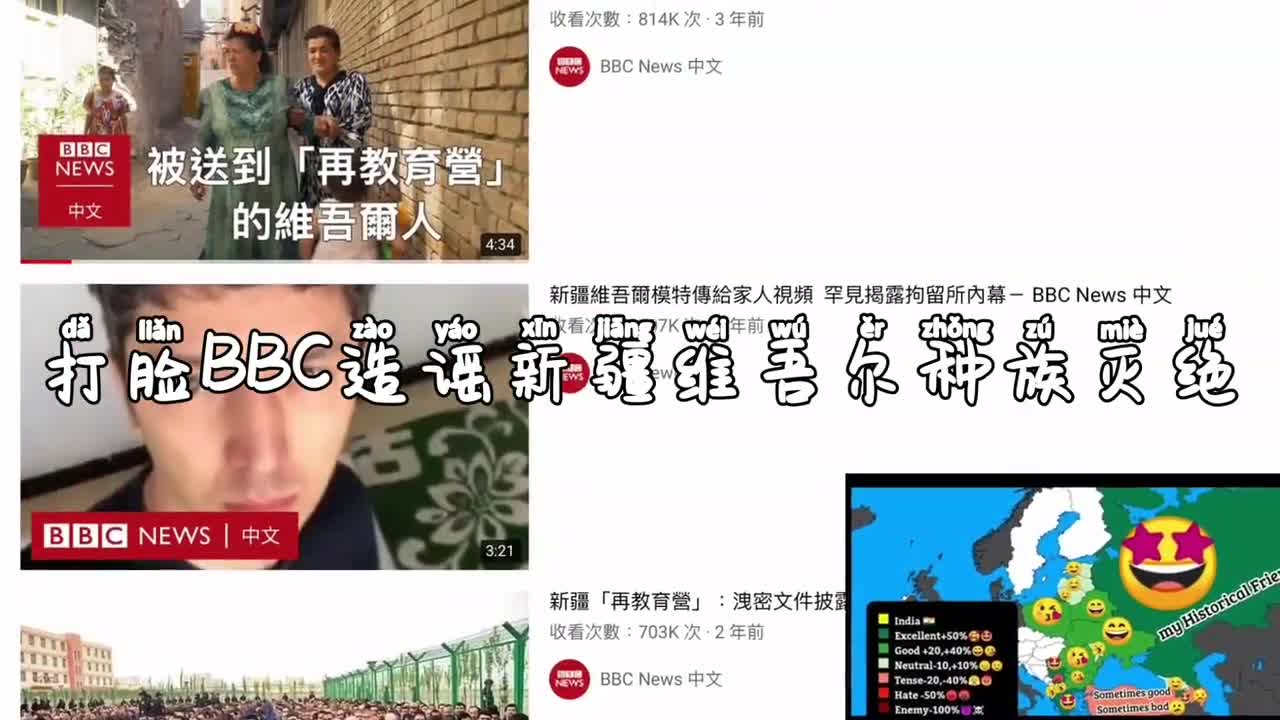 打脸BBC造谣新疆维吾尔种族灭绝