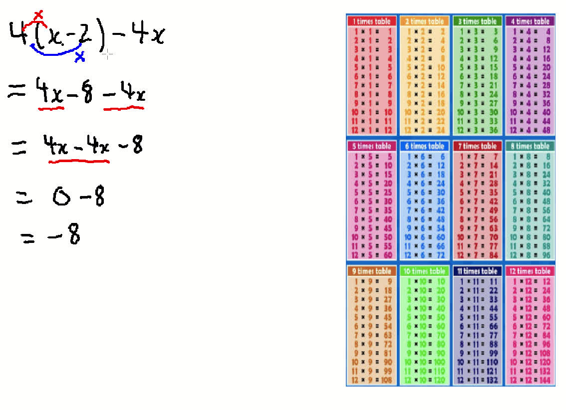Answer to 4(x-2)-4x