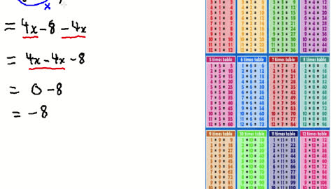 Answer to 4(x-2)-4x
