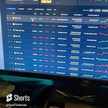 crypto bitcoin be smart! turn five hundred into five thousand #fyp #shorts