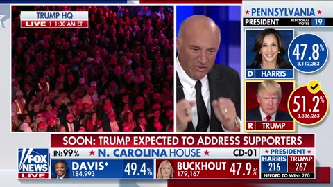 Kevin O’Leary_ Trump saved the Democrats, too