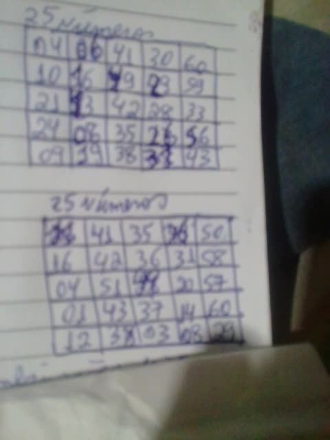 tabela de loterias completao 1